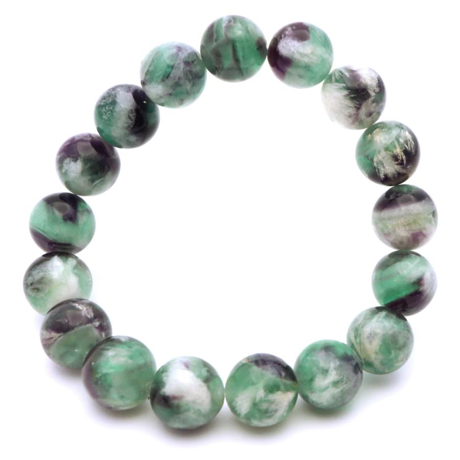 fluorite-b29