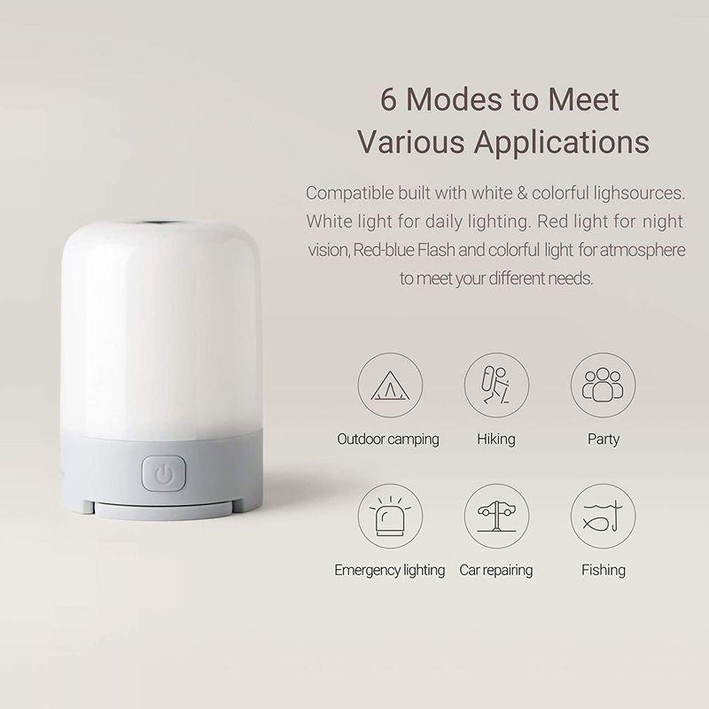 超人気の Nextorch Led ランタン 小型 Usb充電式 キャンピンライト 明るい 600ルーメン 6モード切替 実用点灯168時間 テーブル 売れ筋 Turningheadskennel Com