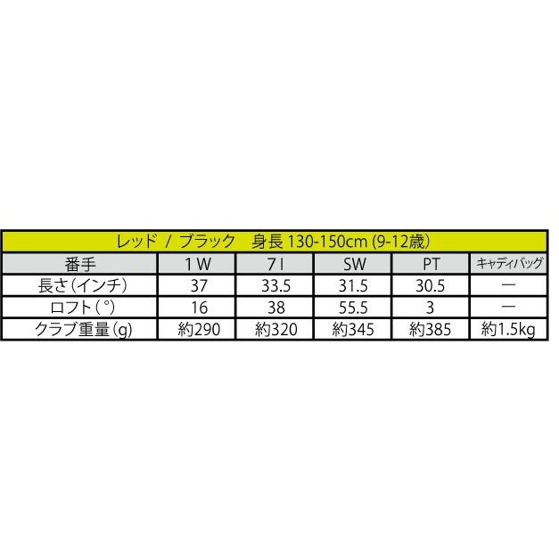 AZROF アズロフ ジュニア用ゴルフセット（9-12才用）身長130-150cm