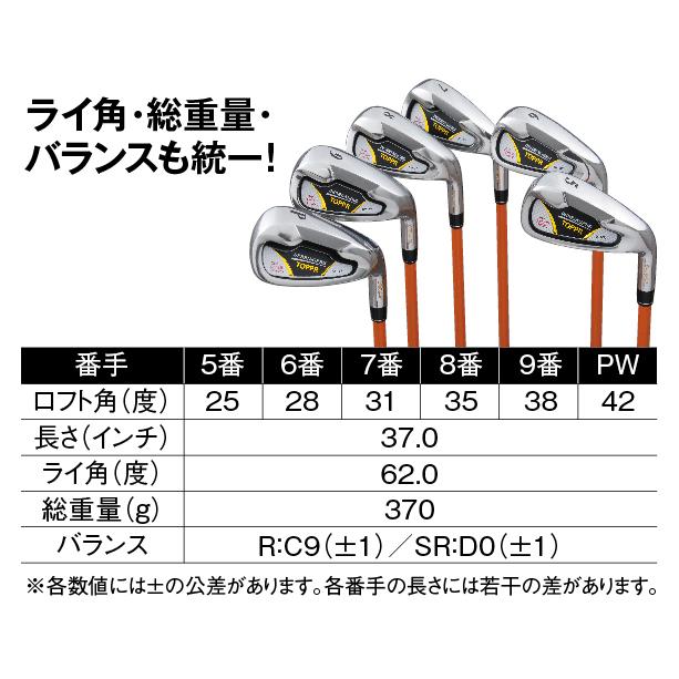 DERRINGERS デリンジャー トッパ（突破）ワンレングスアイアン 6本組 