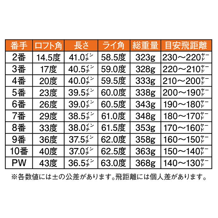選べる10番手】 DERRINGERS デリンジャー トッパ（突破）タラコ