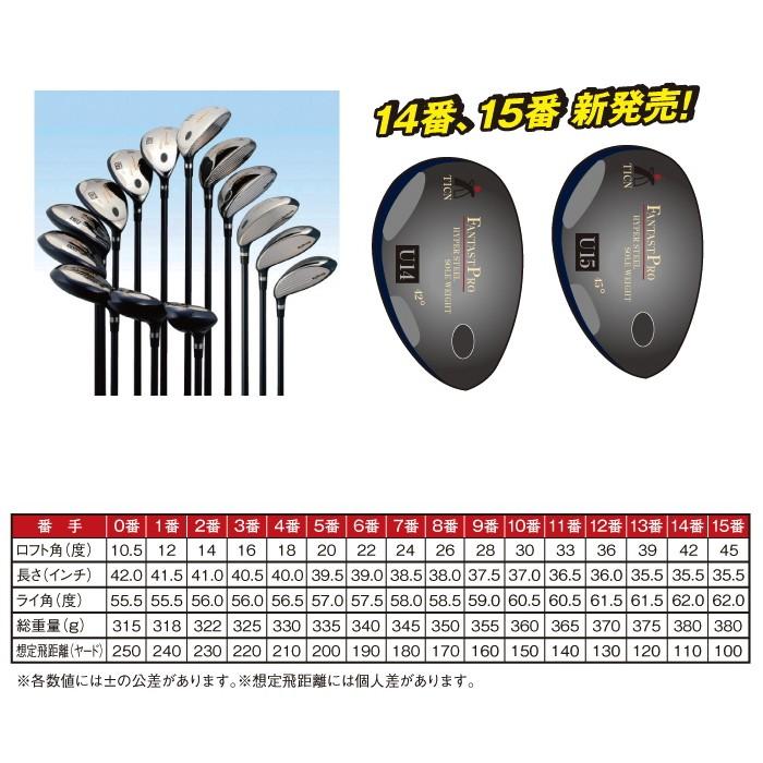 楽天 ファンタストプロ TICNユーティリティー 10番 UT-10 短尺 カーボンシャフト ゴルフクラブ シャフト硬度SR(a-1059327) - その他 - labelians.fr 楽天 ファンタストプロ TICNユーティリティー 10番 UT-10 短尺 カーボンシャフト ゴルフクラブ シャフト硬度SR(a-1059327) - その他 - labelians.fr
