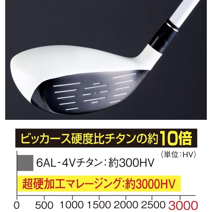 GRASS HUNTER グラスハンター TICN ユーティリティー 【極薄・超硬