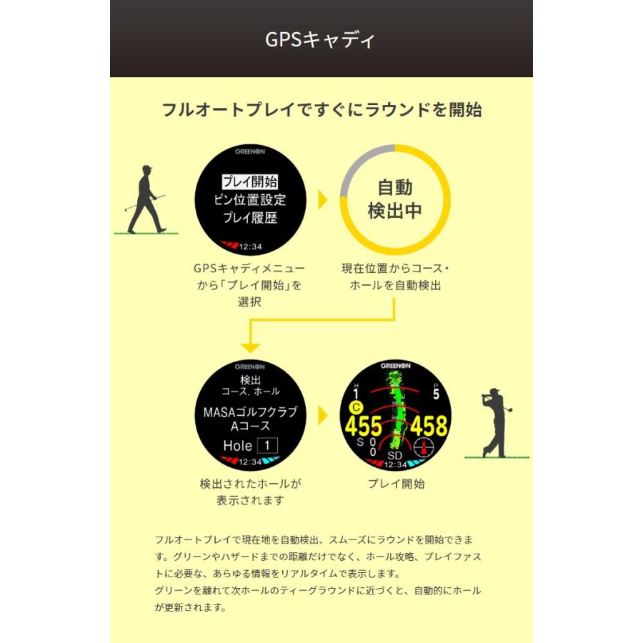 Green On グリーンオン ザ ゴルフウォッチ A1 Ii エーワン ツー The Golf Watch A1 Ii G017 オールインワン画面搭載 腕時計型ゴルフナビ Gpsキャディー Greenon A1 2 ゴルフアトラス 通販 Yahoo ショッピング
