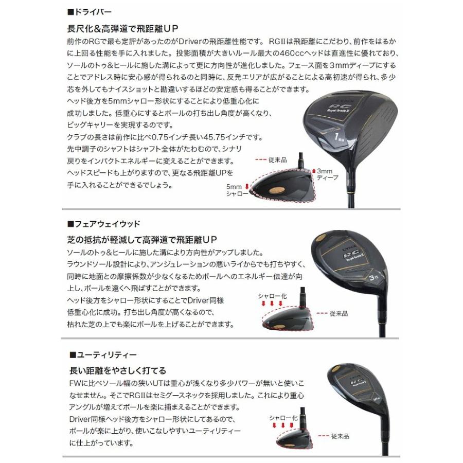 LYNX BLACK CATフルセット美品商品 lynx-bcrg2-1.jpg