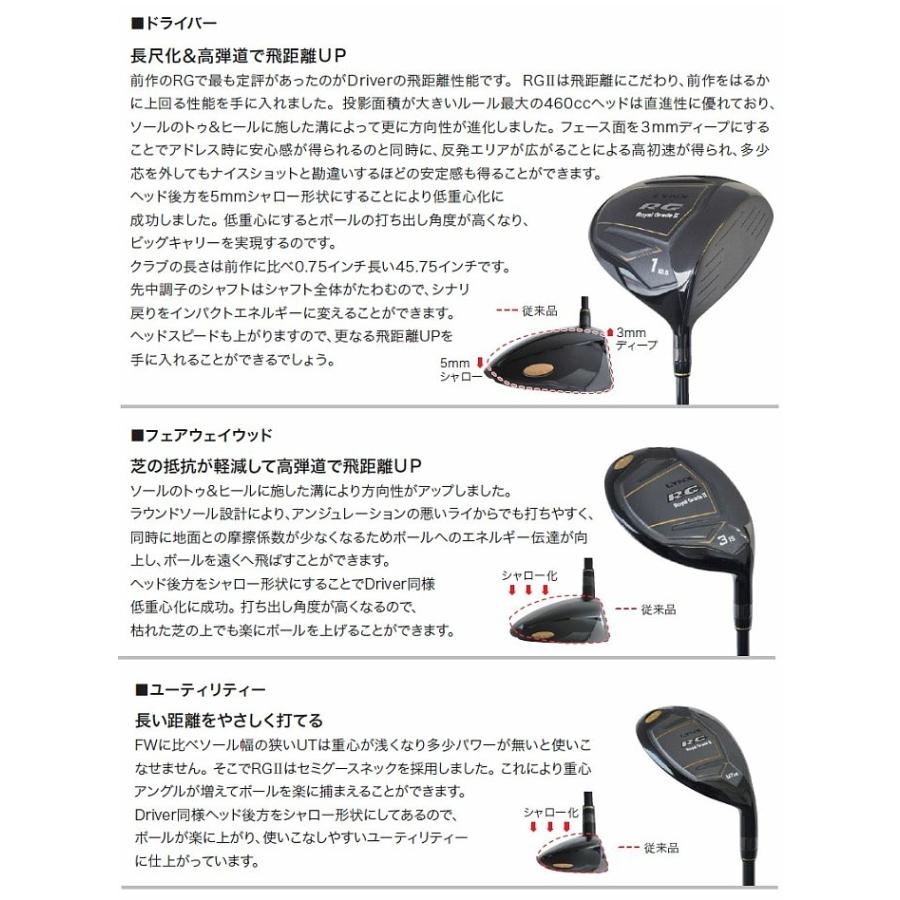 Lynx リンクス BLACK CAT RG II ブラックキャット RG 2 ゴルフ フルセット (クラブ13本+キャディバッグ付）｜golf-atlas｜02