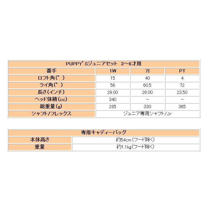 PUPPY'S PAW 仔犬の肉球 ジュニア用ゴルフセット （3-6才用） 身長90