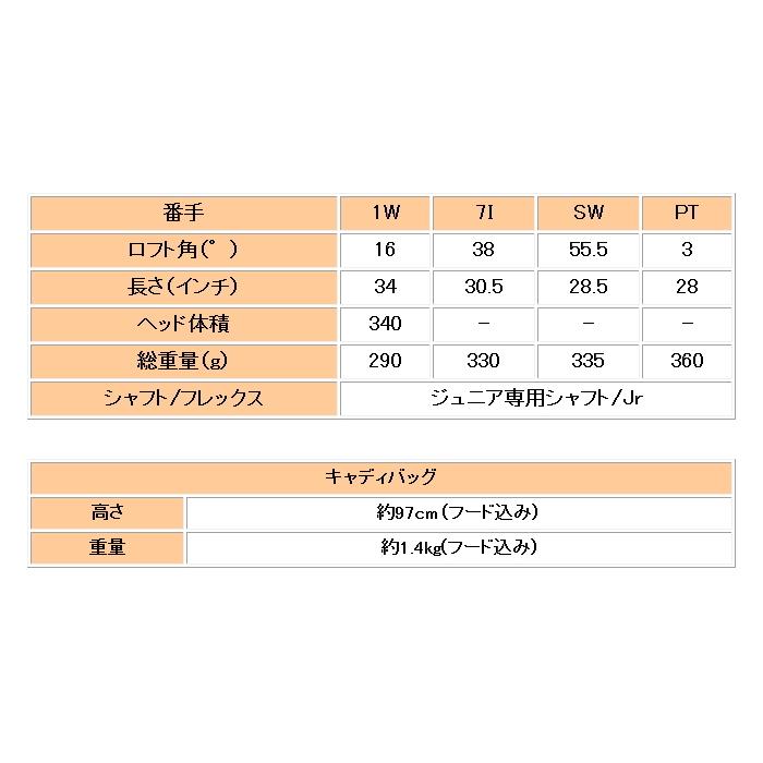 PUPPY'S PAW 仔犬の肉球 ジュニア用ゴルフセット （6-9才用