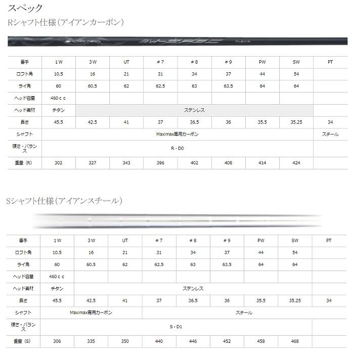 WORKSGOLF ワークスゴルフ マキシマックス クラブ9本セット キャディ