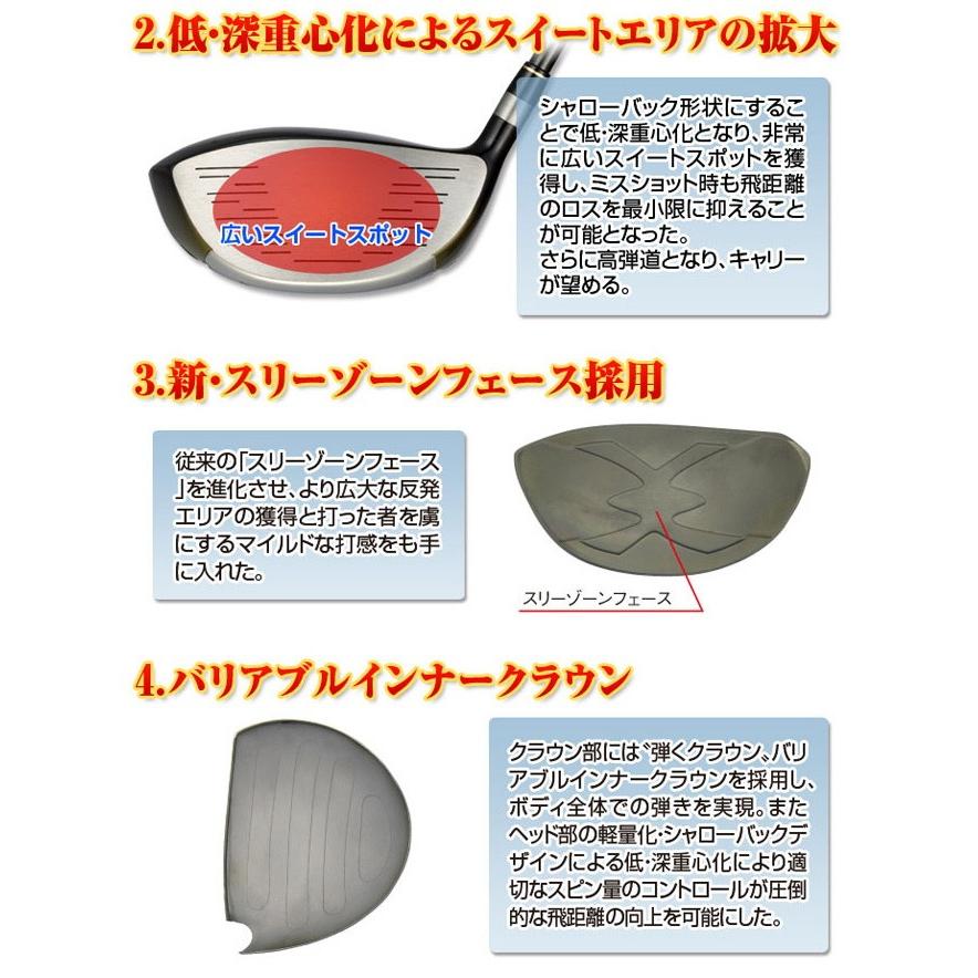 ワークスゴルフ マキシマックス ドライバー 【ルール適合モデル