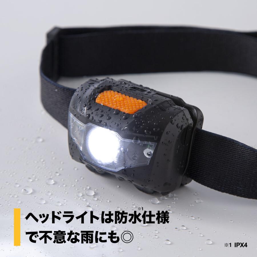 防災リュック 23点セット 女性 子ども 1人用 MG-BS1200 避難 地震 災害用 非常用 持ち出し グッズ 軽量_2