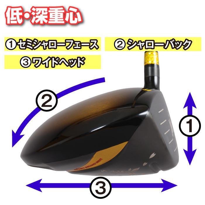 MUTSUMI HONMA（ムツミホンマ） 高反発ドライバー 非公認 ゴルフクラブ