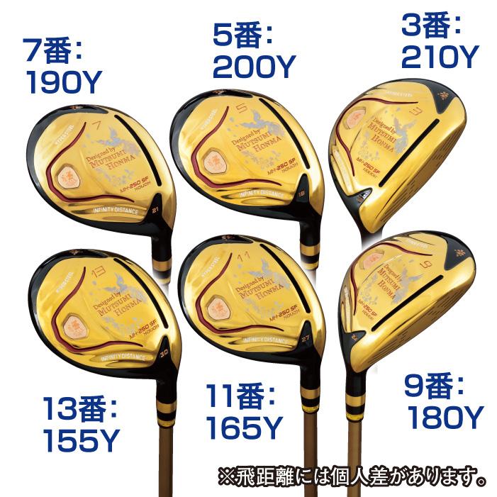 MUTSUMI HONMA ムツミホンマ フェアウェイウッド MH250SF 鳳凰 MUTSUMI HONMA ムツミホンマ フェアウェイウッド MH250SF 鳳凰