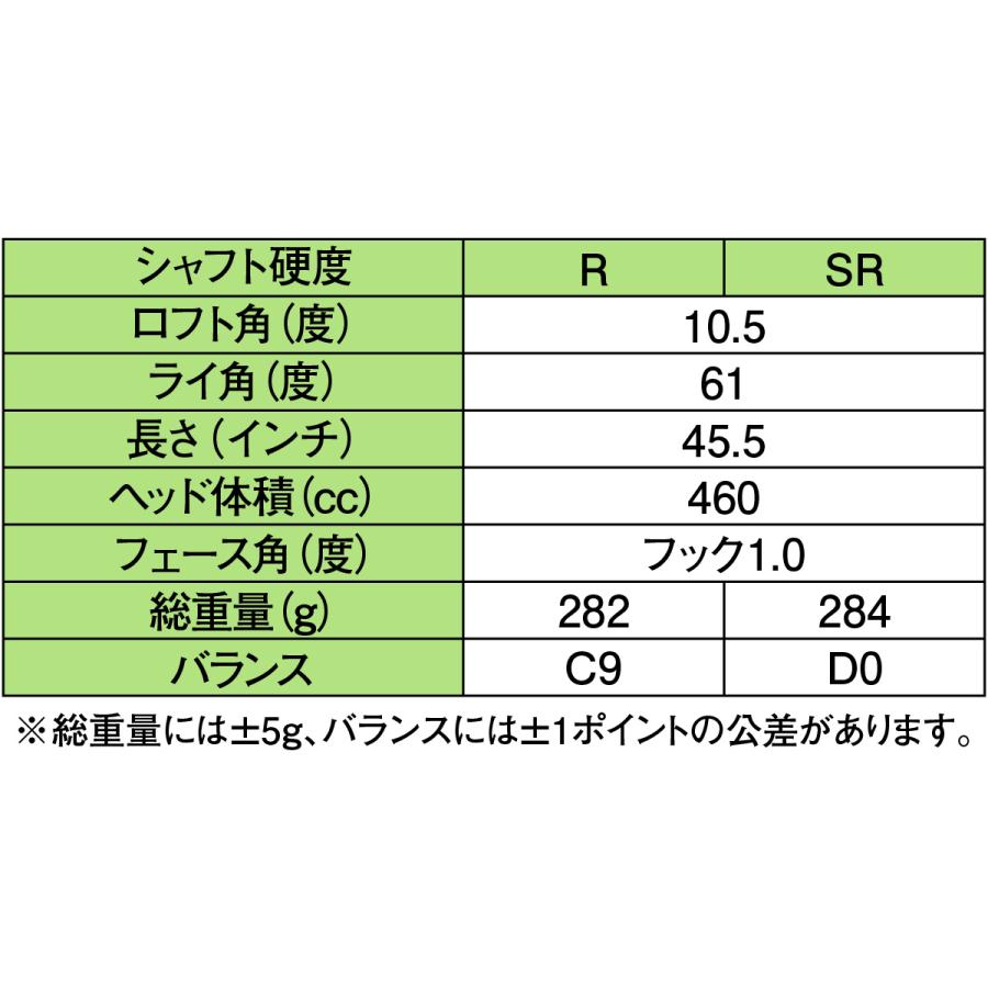 ムツミホンマ 高反発ドライバー MH460 鳳凰 ゴルフクラブ メンズ
