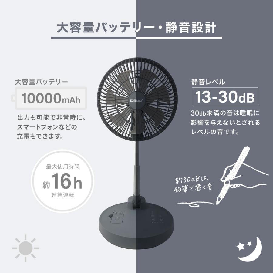 EXELUX コードレス 扇風機 サーキュレーター DCモーター 静音 5枚
