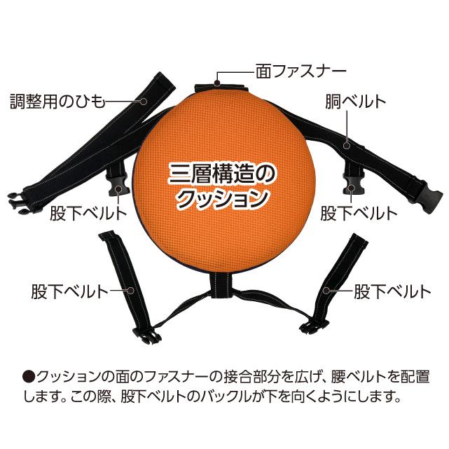 農作業用楽椅子 座っ太郎 たろう Mサイズ 高さ16cm イス スツール 中腰