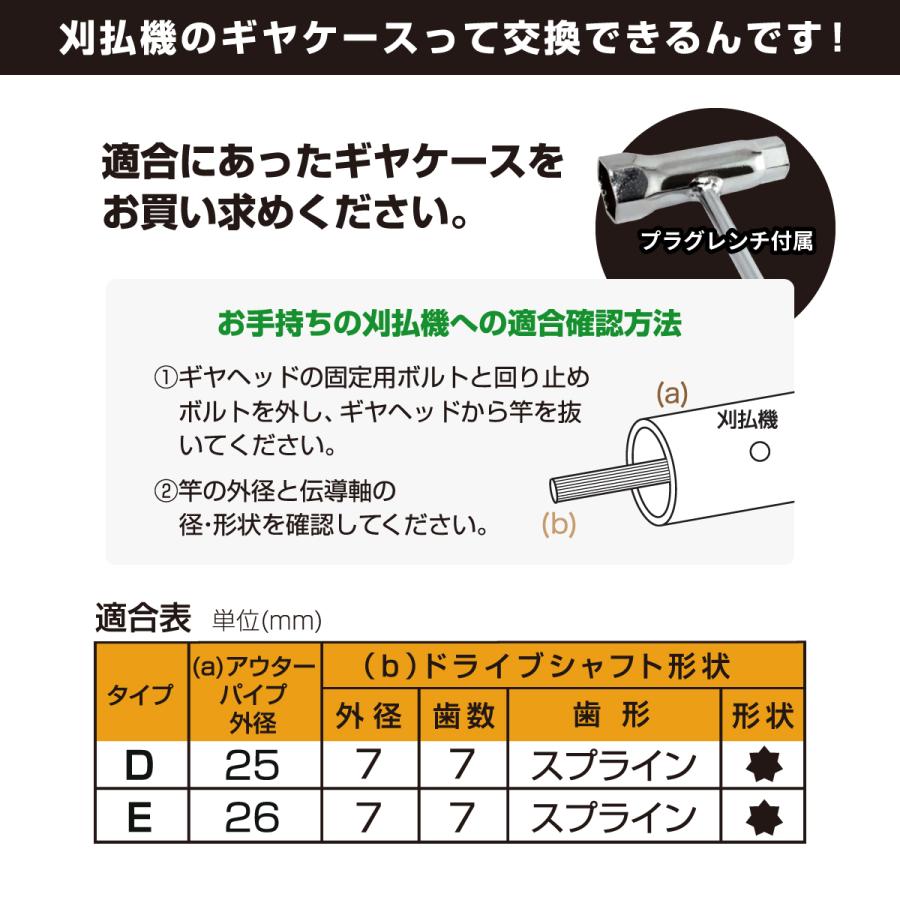 ギヤケースASSY ギアケース アウター外径25~26mm 刈払機 草刈り機 汎用 