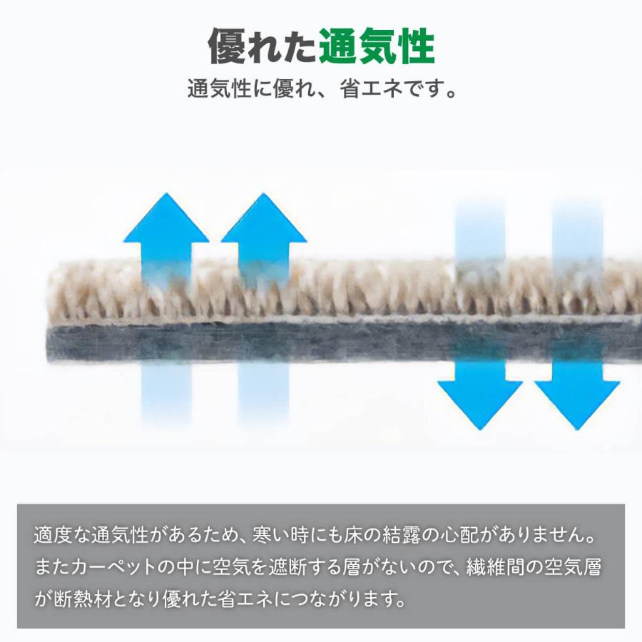 スミノエ タイルカーペット 50×50cm R-2000 PLAIN プレーン 4枚セット