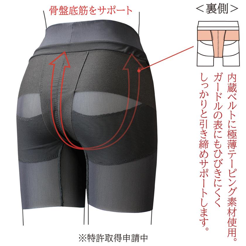 日本製 骨盤底筋サポートガードル 下着 女性 出産 産後 緩み インナー