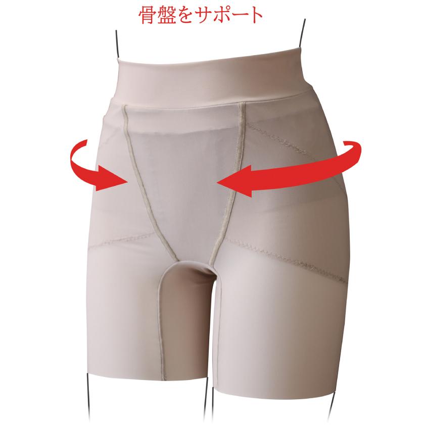日本製 骨盤底筋サポートガードル 下着 女性 出産 産後 緩み インナー