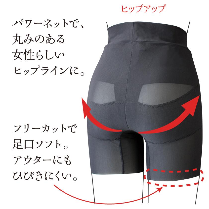 日本製 骨盤底筋サポートガードル 下着 女性 出産 産後 緩み インナー