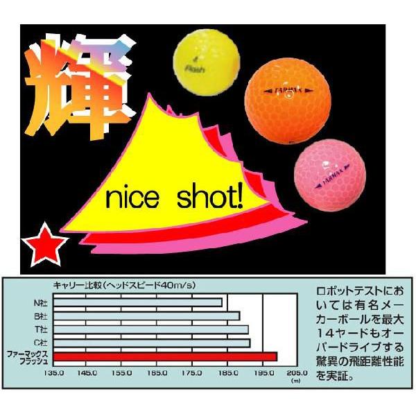 メンズゴルフウェア 福袋＆カラーボール3個付[ゴルフ用品、ウェア