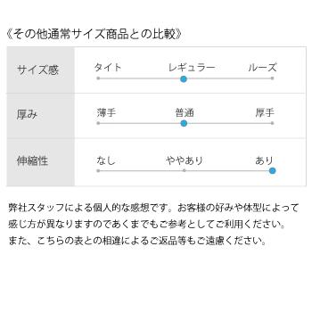 GOTCHA GOLF ゴルフウェア ゴルフシャツ 半袖シャツ ガッチャゴルフ
