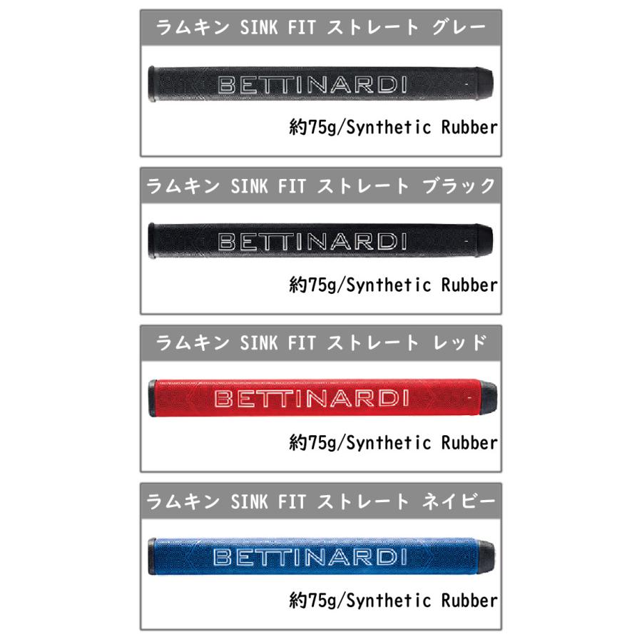 BETTINARDI ゴルフクラブ カスタム ベティナルディ 2022 BB BETTINARDI ゴルフクラブ カスタム ベティナルディ 2022 BB