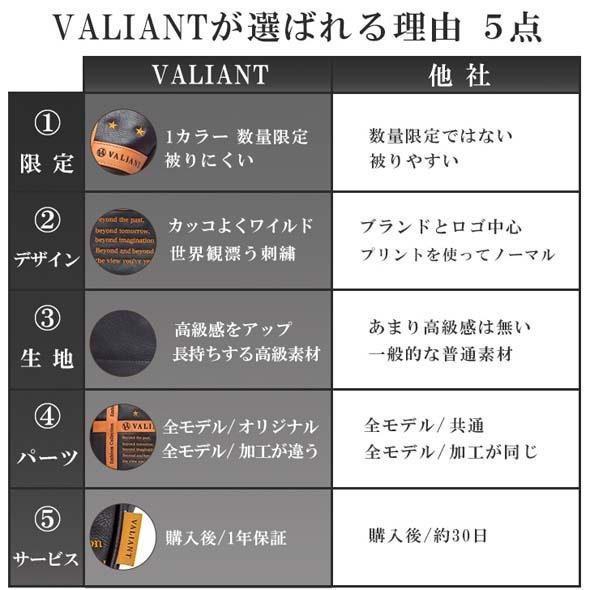 【公式ストア】2026NEW VALIANT バリアントゴルフ VAE-005ヘッドカバー黒 ドライバー フェアウェイ ユーティリティー アイアン パター シェリフ兄弟ブランド | VALIANT | 09