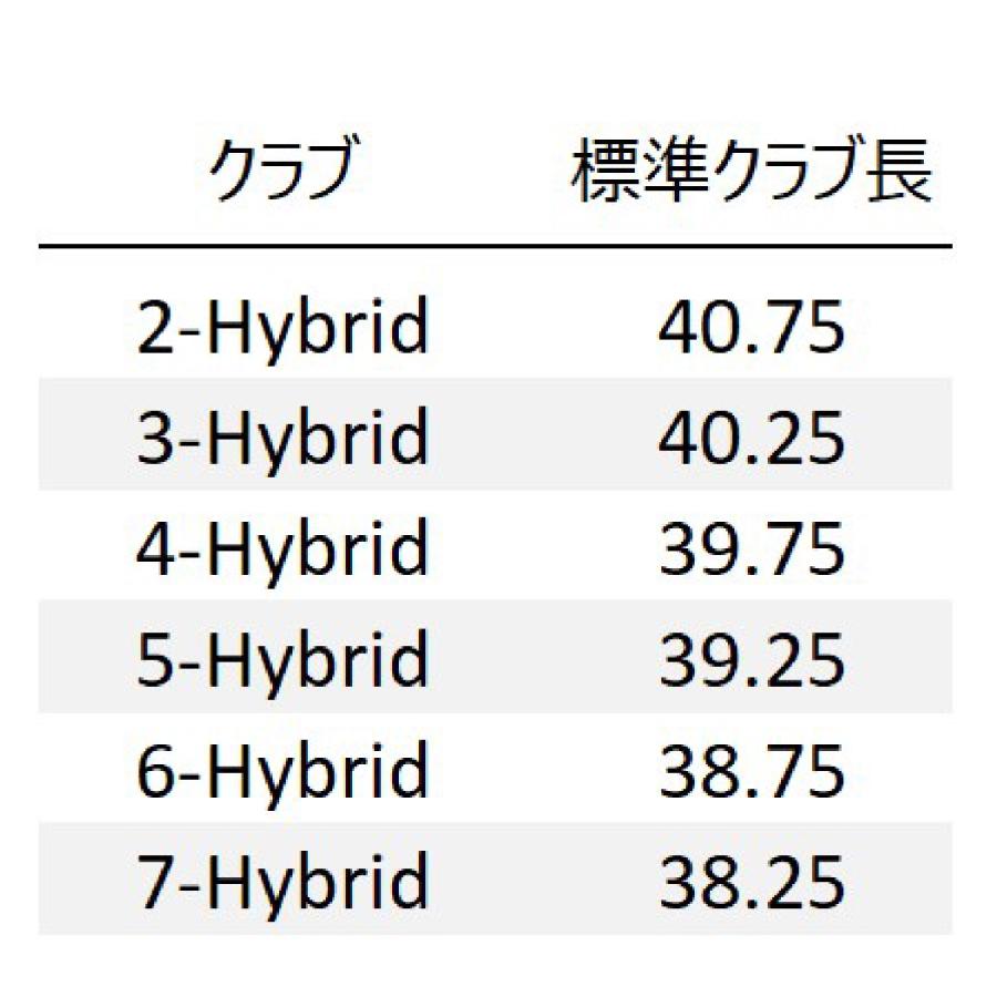 PING - G440 変わり種 G440 HYBRID ピン 炭素 ALTA J CB BLUE