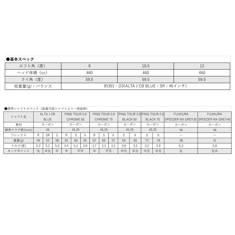 PING（ピン） ドライバー PING G440 K DRIVER PING TOUR 2.0 CHROME 65