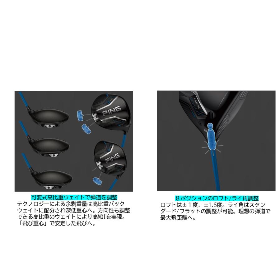 PING（ピン） ドライバー PING G440 MAX DRIVER Alta J CB BLUE