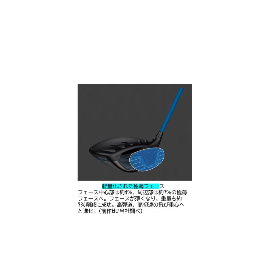 PING（ピン） ドライバー PING G440 MAX DRIVER Alta J CB BLUE