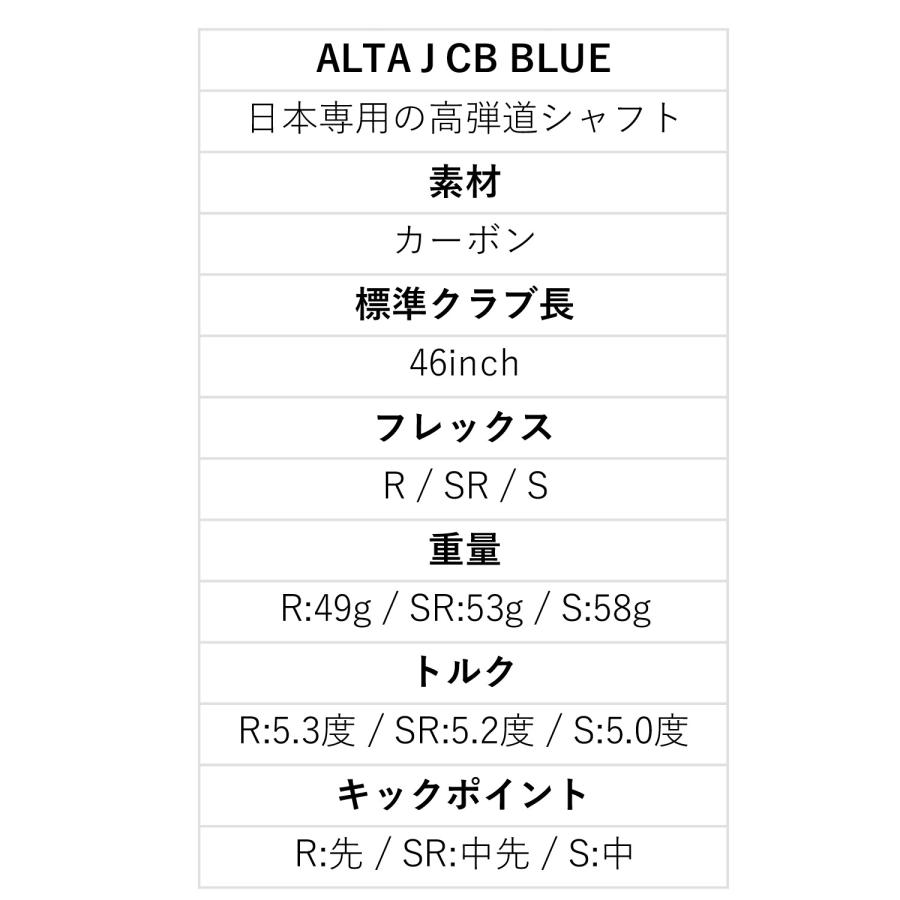 PING（ピン） ドライバー PING G440 MAX DRIVER Alta J CB BLUE