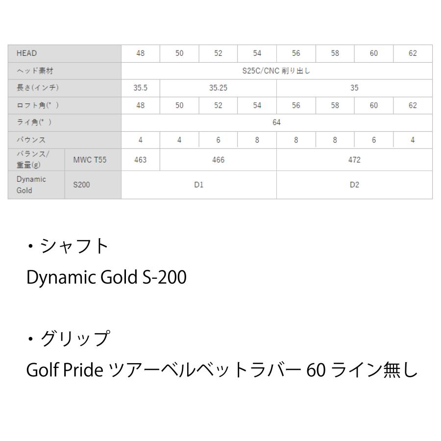 モダート ウェッジ Modart MWC T55 WEDGE : ゴルフレスキュー