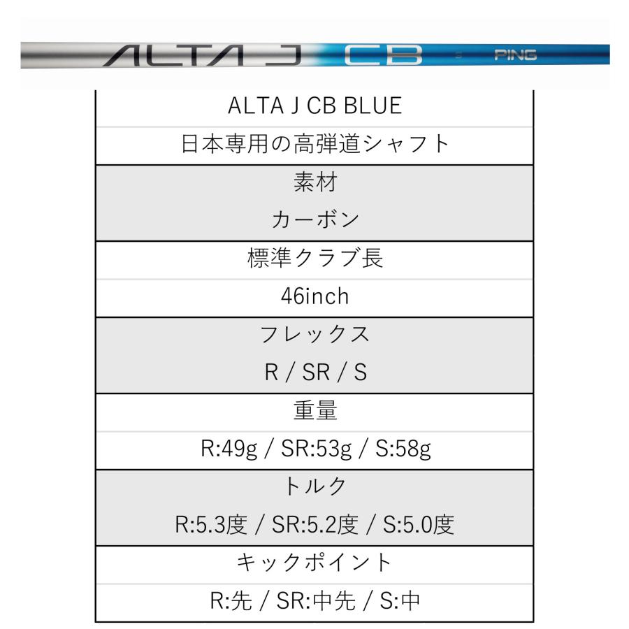 PING（ピン） ドライバー PING G440 K DRIVER Alta J CB BLUE ＊国内