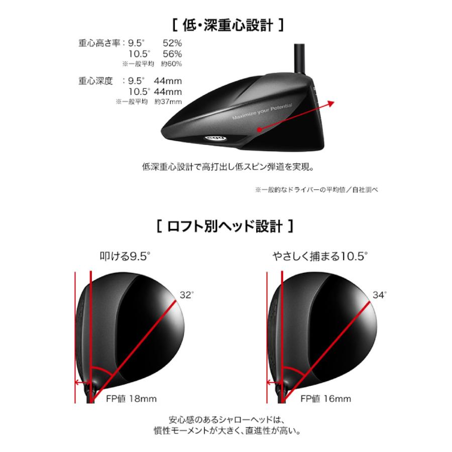⭐公式品⭐ プロギア ドライバー egg 44 DRIVER 2021年モデル PRGR エッグ４４ 【LWH9180362951】(32384円)