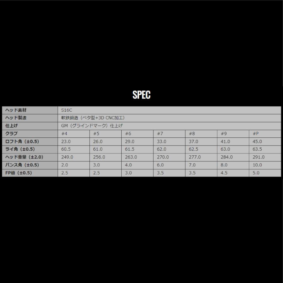 【短納期】ゾディア アイアン Zodia The Origin 7本セット#4〜PW ザ オリジン IRON SET