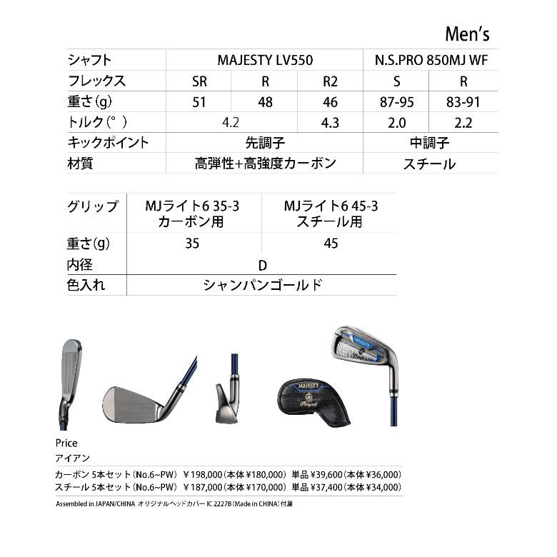 マジェスティ ロイヤル アイアン 2023 単品 (No.5、AW、SW) N.S.PRO 850MJ WF スチールシャフト 2023年モデル 日本正規品 新品 保証書付｜golf-season｜07