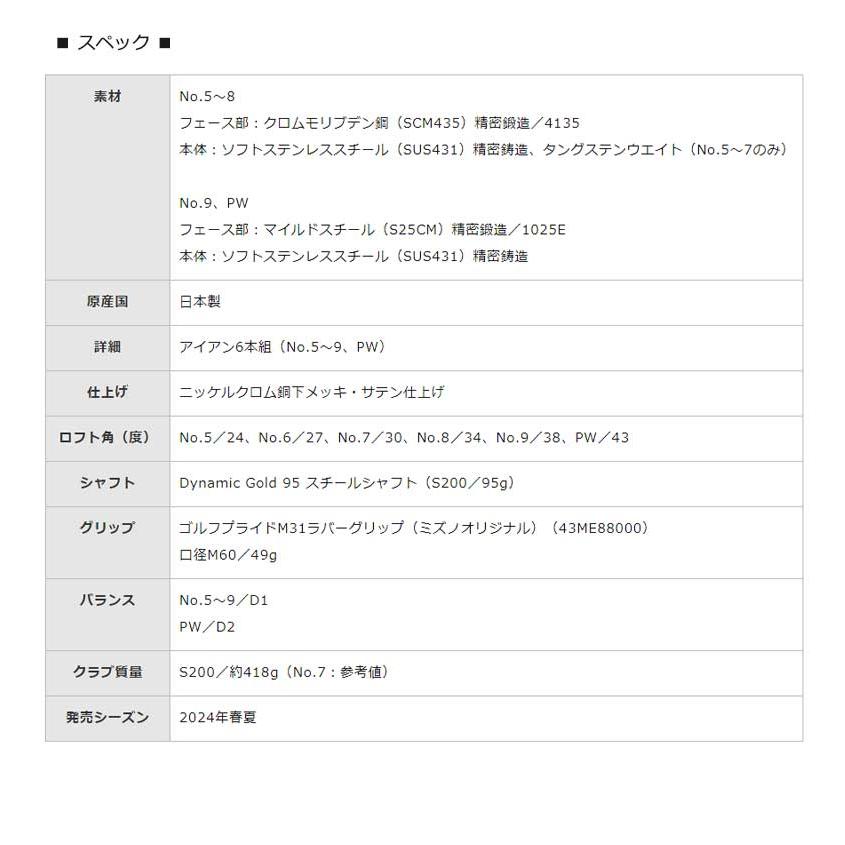 MIZUNO ミズノ プロ 245 アイアン 6本セット (#5〜9,PW MIZUNO ミズノ プロ 245 アイアン 6本セット (#5〜9,PW