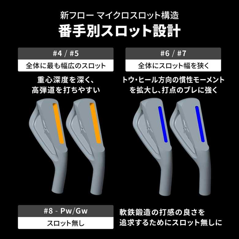 MIZUNO ミズノ プロ 245 アイアン 6本セット (#5〜9,PW MIZUNO ミズノ プロ 245 アイアン 6本セット (#5〜9,PW