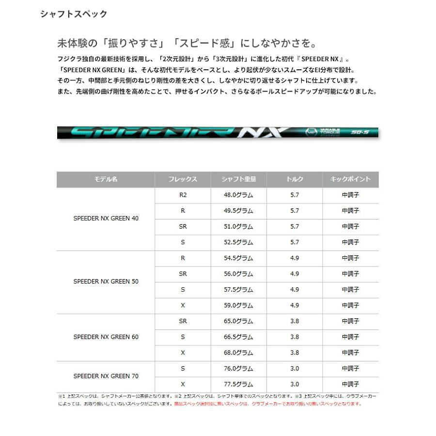 ブリヂストンゴルフ B1ST ドライバー SPEEDER NX GREEN シャフト 【特注/カスタム】2023-2024年モデル スピーダーNX グリーン  新品 保証書付｜golf-season｜05