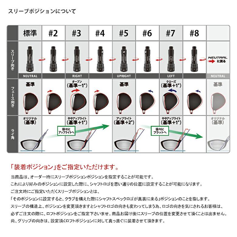 ブリヂストンゴルフ B1ST ドライバー TOUR AD UB シャフト 【特注/カスタム】2023-2024年モデル ツアーAD UB  新品 保証書付｜golf-season｜13