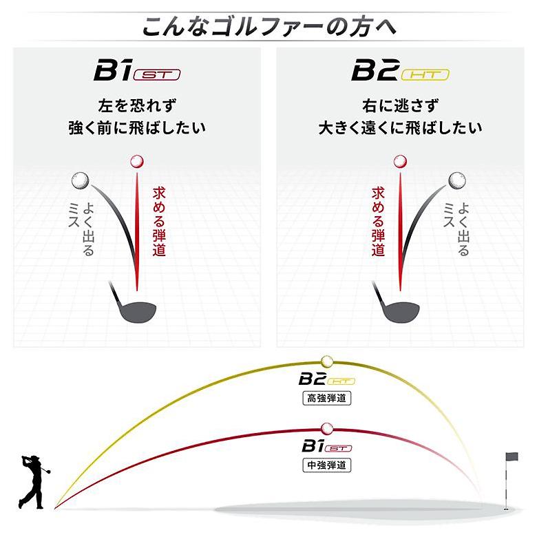 ブリヂストンゴルフ B1ST ドライバー TOUR AD UB シャフト 【特注/カスタム】2023-2024年モデル ツアーAD UB  新品 保証書付｜golf-season｜07