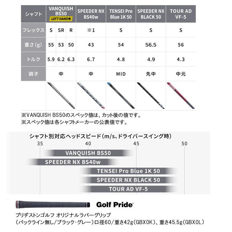 ブリヂストンゴルフ B2HT ドライバー スピーダー SPEEDER NX BLACK 50 カーボン 2023年モデル【純正シャフト】 新品 保証書付｜golf-season｜13