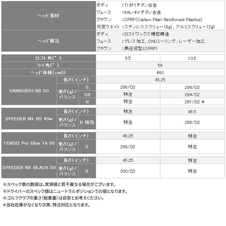 ブリヂストンゴルフ B2HT ドライバー ヴァンキッシュ VANQUISH BS50 カーボン 2023年モデル 左用あり【純正シャフト/特注あり】 新品 保証書付｜golf-season｜14