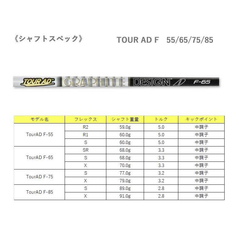 ゴルフクラブ Tour AD ロフト21 フレックスs 長さ40.50 【公式通販】