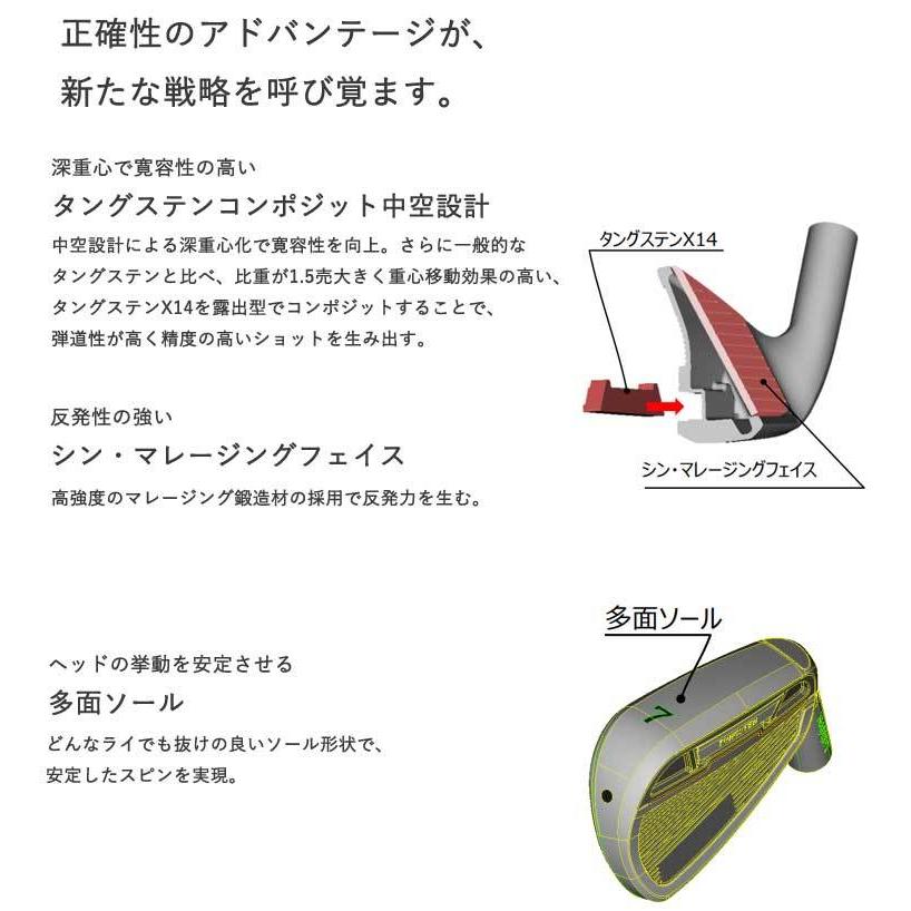 マジェスティ コンクエスト アイアン 5本セット(No.6~9 PW)スピーダー NX HV340 SPEEDER MAJESTY CONQUEST  マルマン 2022年｜golf-season｜03