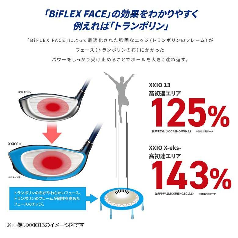 XXIO 今でしょ!カスタム ゼクシオX エックス ドライバー XXIO 今でしょ!カスタム ゼクシオX エックス ドライバー
