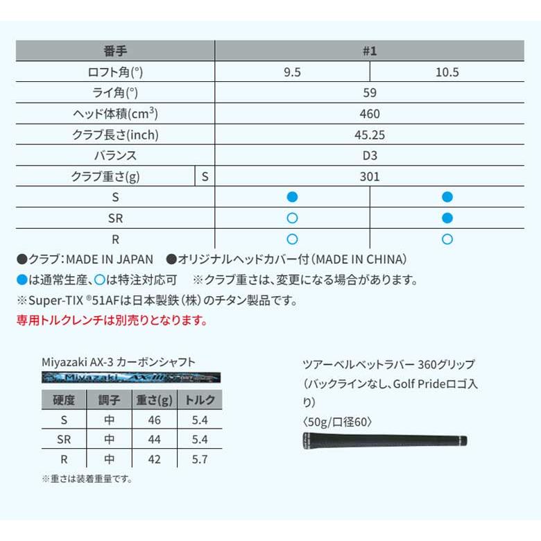 XXIO ゼクシオX エックス ドライバー Miyazaki AX-3 カーボンシャフト ダンロップ ゼクシオ 2023年モデル 2024 新品 保証書付き｜golf-season｜14